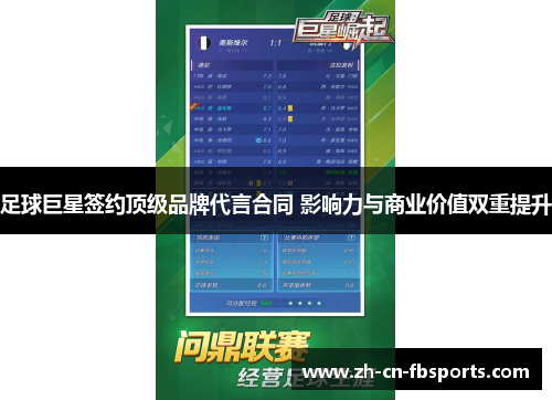 足球巨星签约顶级品牌代言合同 影响力与商业价值双重提升
