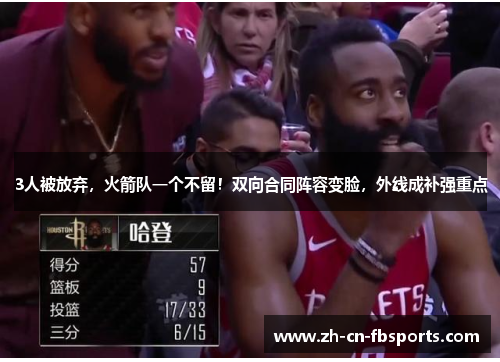 3人被放弃，火箭队一个不留！双向合同阵容变脸，外线成补强重点